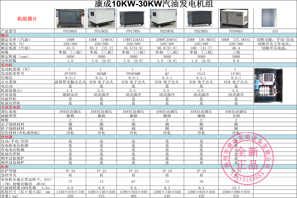 10KW-30KW汽油發(fā)電機(jī)組.jpg